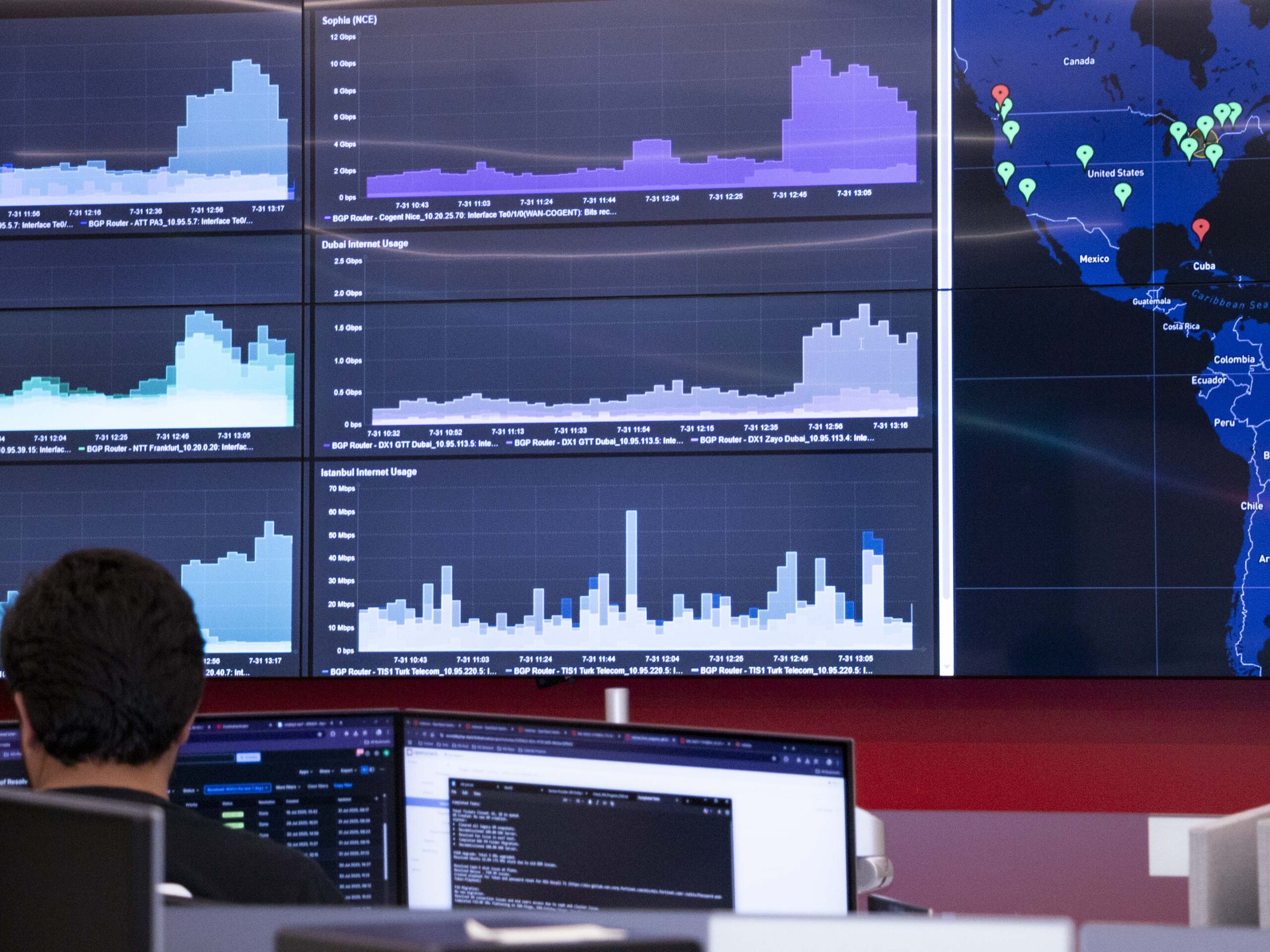 Fortinet screens 1